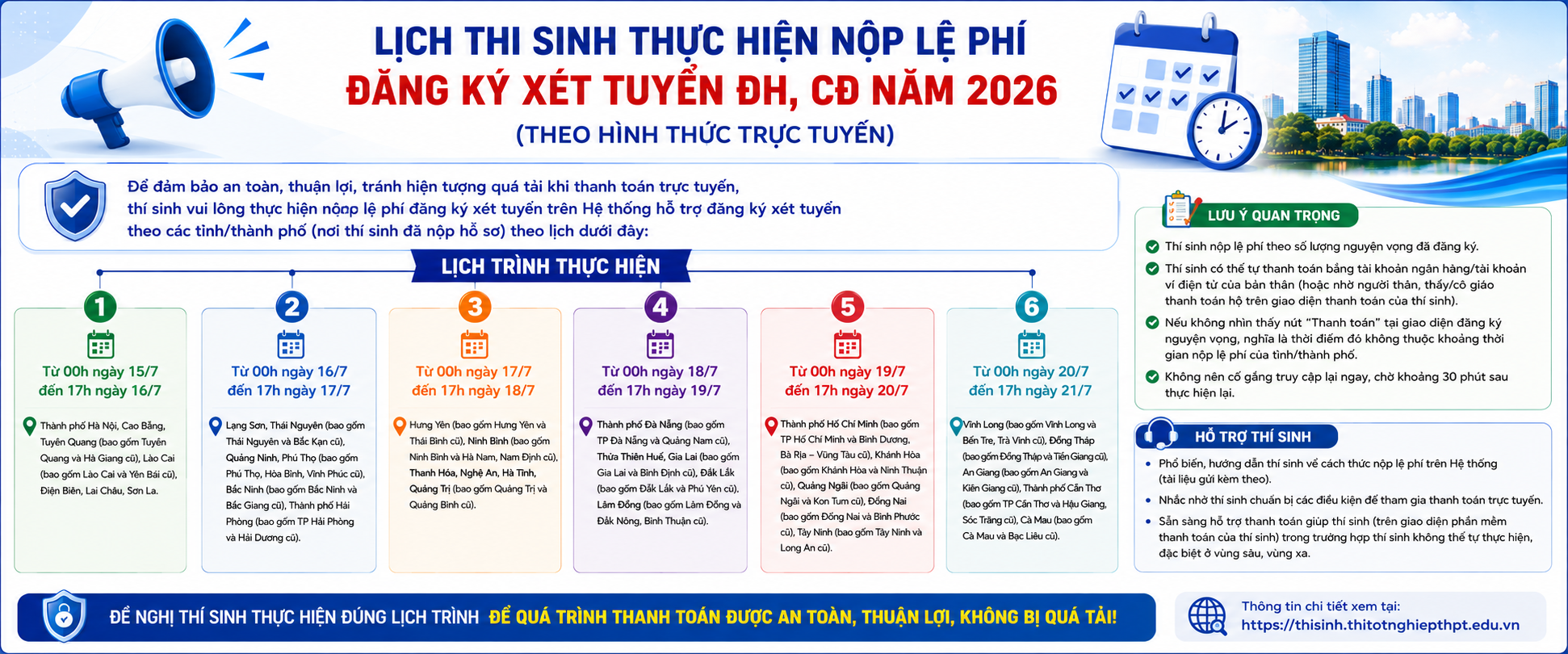 Thanh toán lệ phí